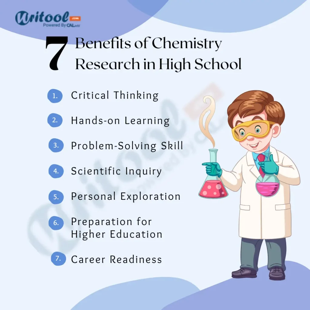 Benefits of Chemistry Research in High School