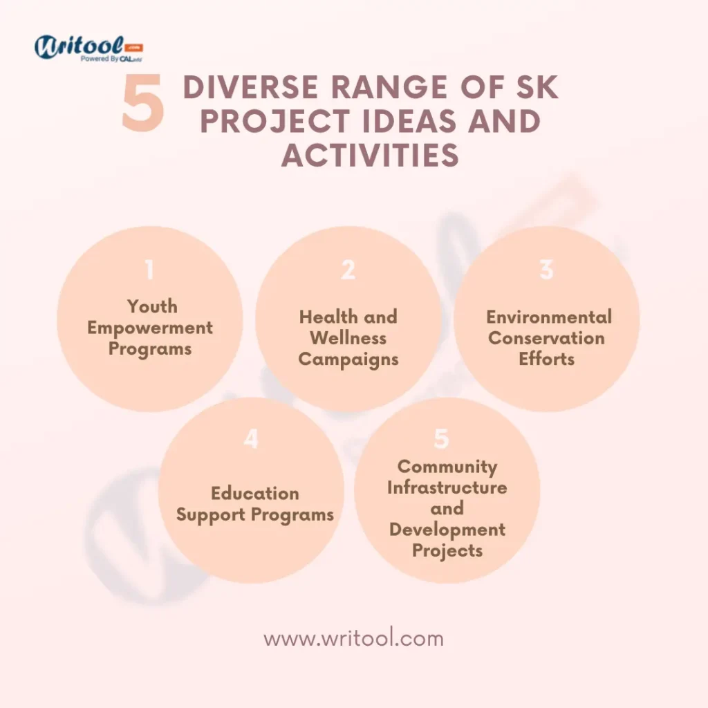 5 Diverse Range of SK Project Ideas and Activities